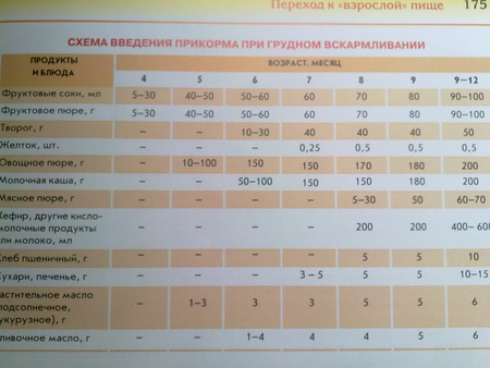 Бесплодие мужское после свинки Бесплодие мужское после свинки